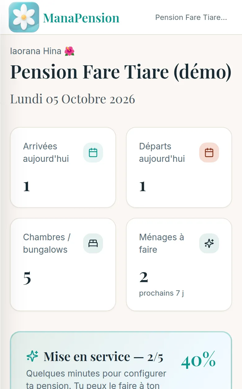 Tableau de bord ManaPension sur téléphone : arrivées, départs, chambres et ménages du jour